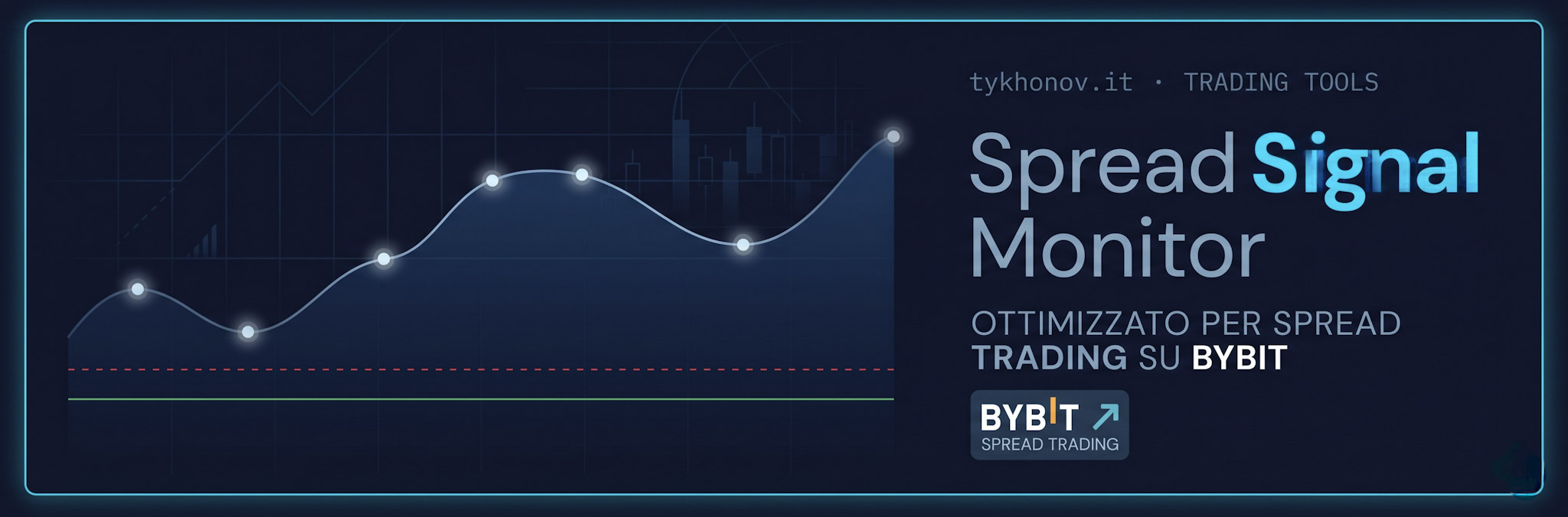 spread_signal_bybit